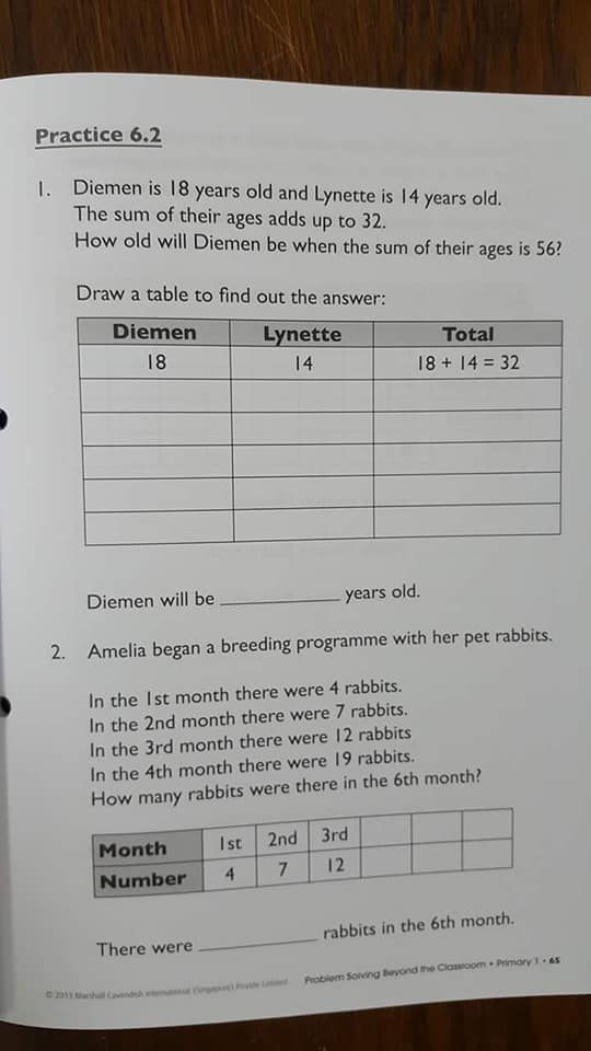 Silibus Matematik Tahun 1 Berat Dan Perlu Dimansuhkan? Ini 